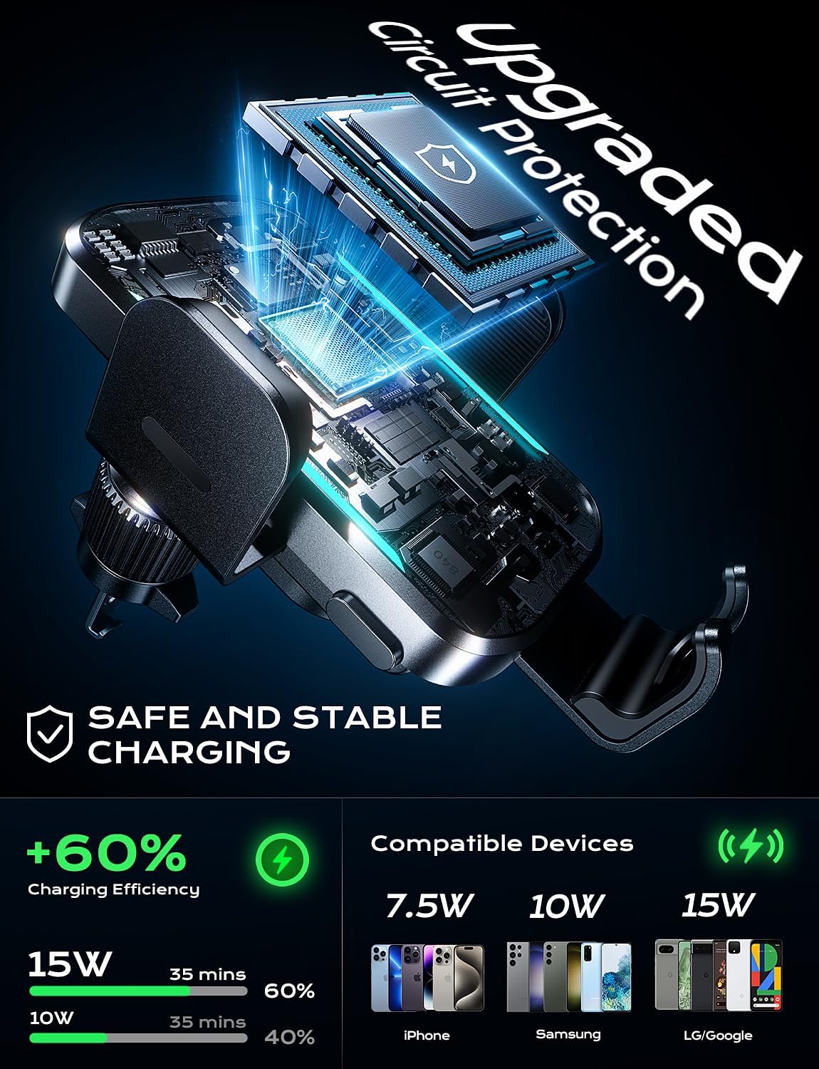 UYUXIO Drahtloses Autoladegerä – Cooling Rack Wire Bewertung und Preis