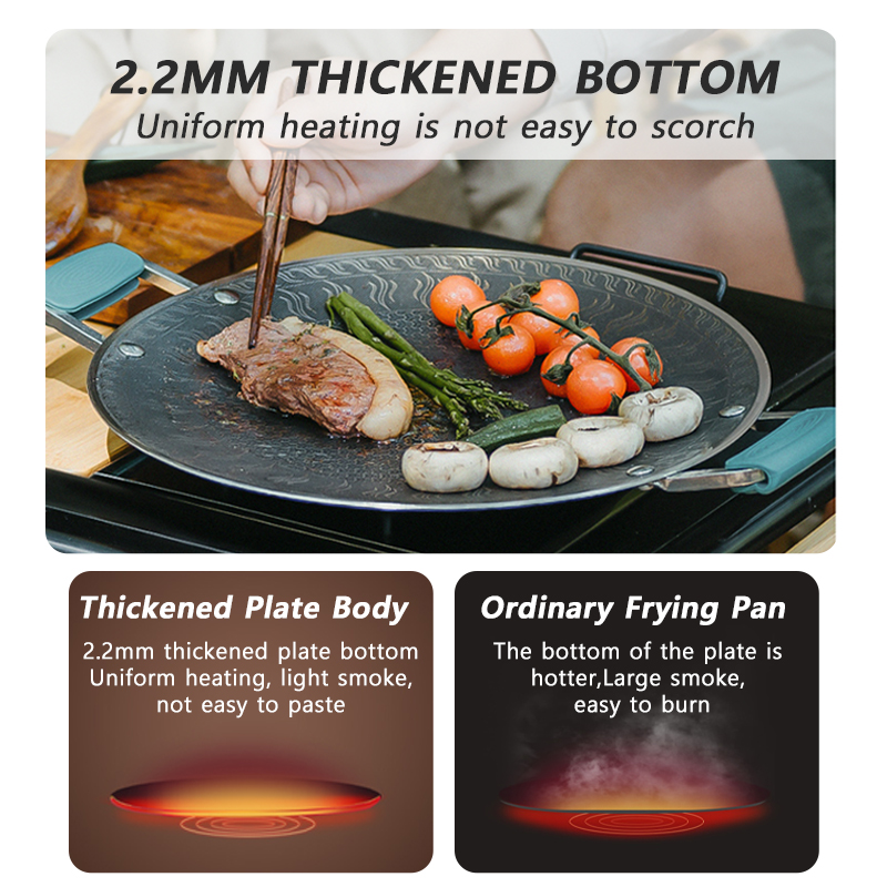 Naturehike BBQ Kochen Grill Pf – Kitchen Baking Sheets Bewertung und Preis